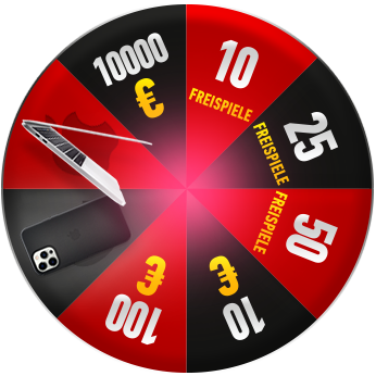 Loot Wheel