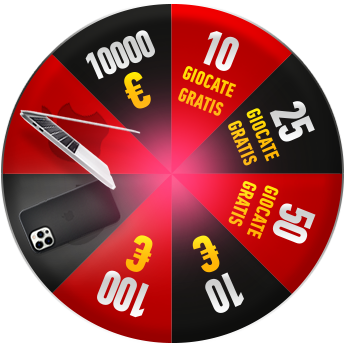 Loot Wheel
