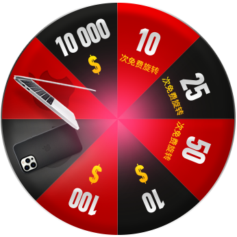Loot Wheel